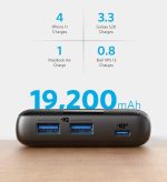 پاوربانک 19200 میلی آمپر انکر Anker PowerCore III 19,200mAh PowerBank A1284