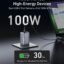 شارژر دیواری 100 وات Anker Prime Charger 100W GaN A2688