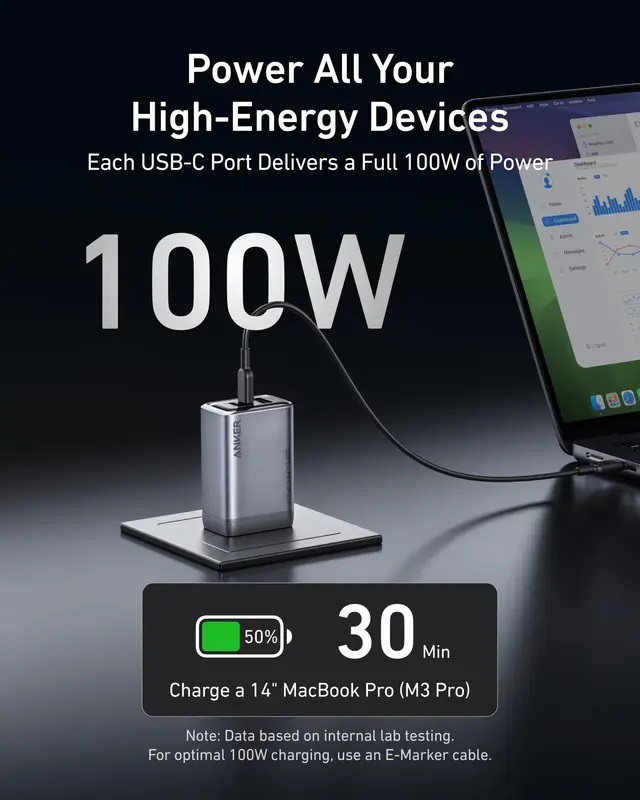 شارژر دیواری 100 وات Anker Prime Charger 100W GaN A2688