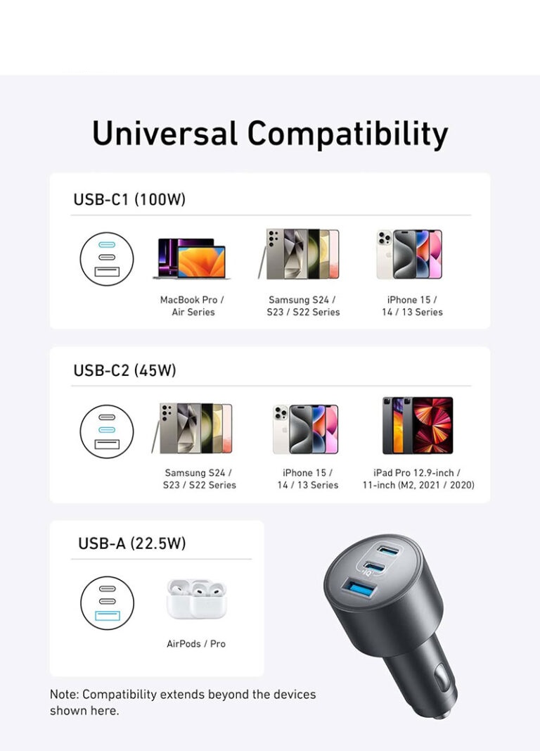 شارژر فندکی انکر Anker USB-C Car Charger 167.5W Compact 3-Port مدل A2737