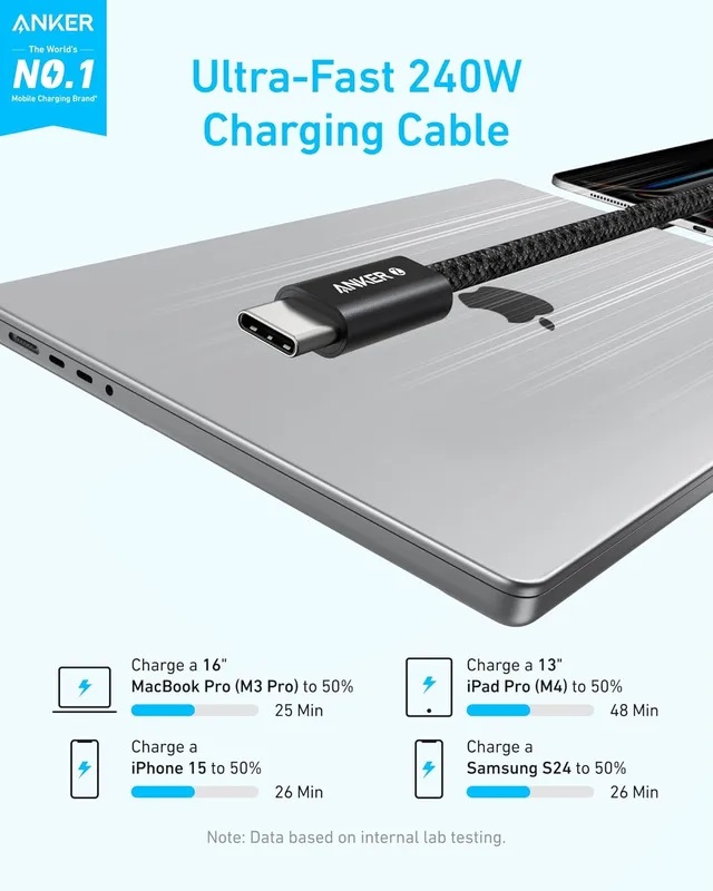 کابل 150 سانتی متر USB C به USB C انکر Anker Zolo USB C to USB C Cable A8060