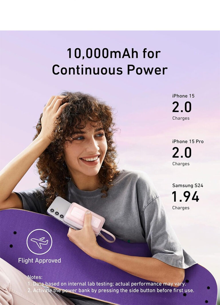 پاوربانک ۳۰ واتی انکر با ظرفیت ۱۰۰۰۰ میلی آمپر Anker Zolo Power Bank Built-in USB-C Cable مدل A1688