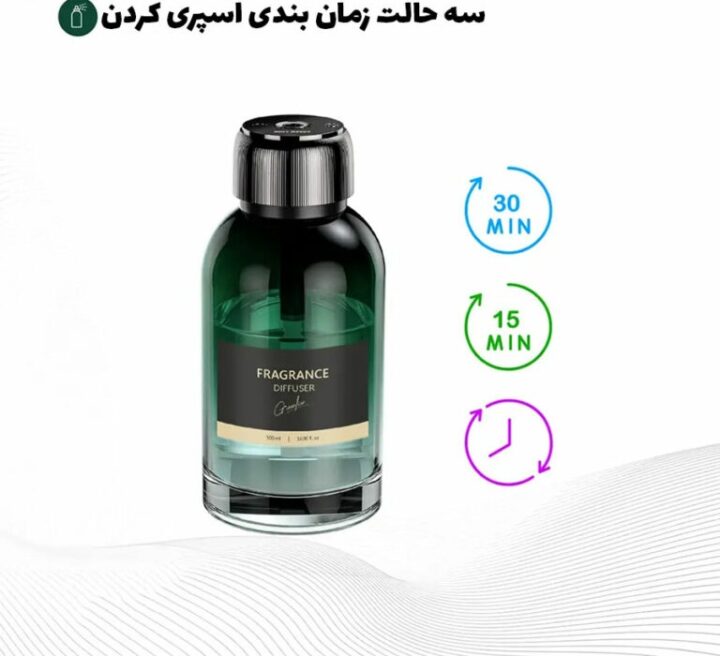 دستگاه بخور ساز و خوشبو کننده گرین لاین Green Lion Fragrance Air Diffuser