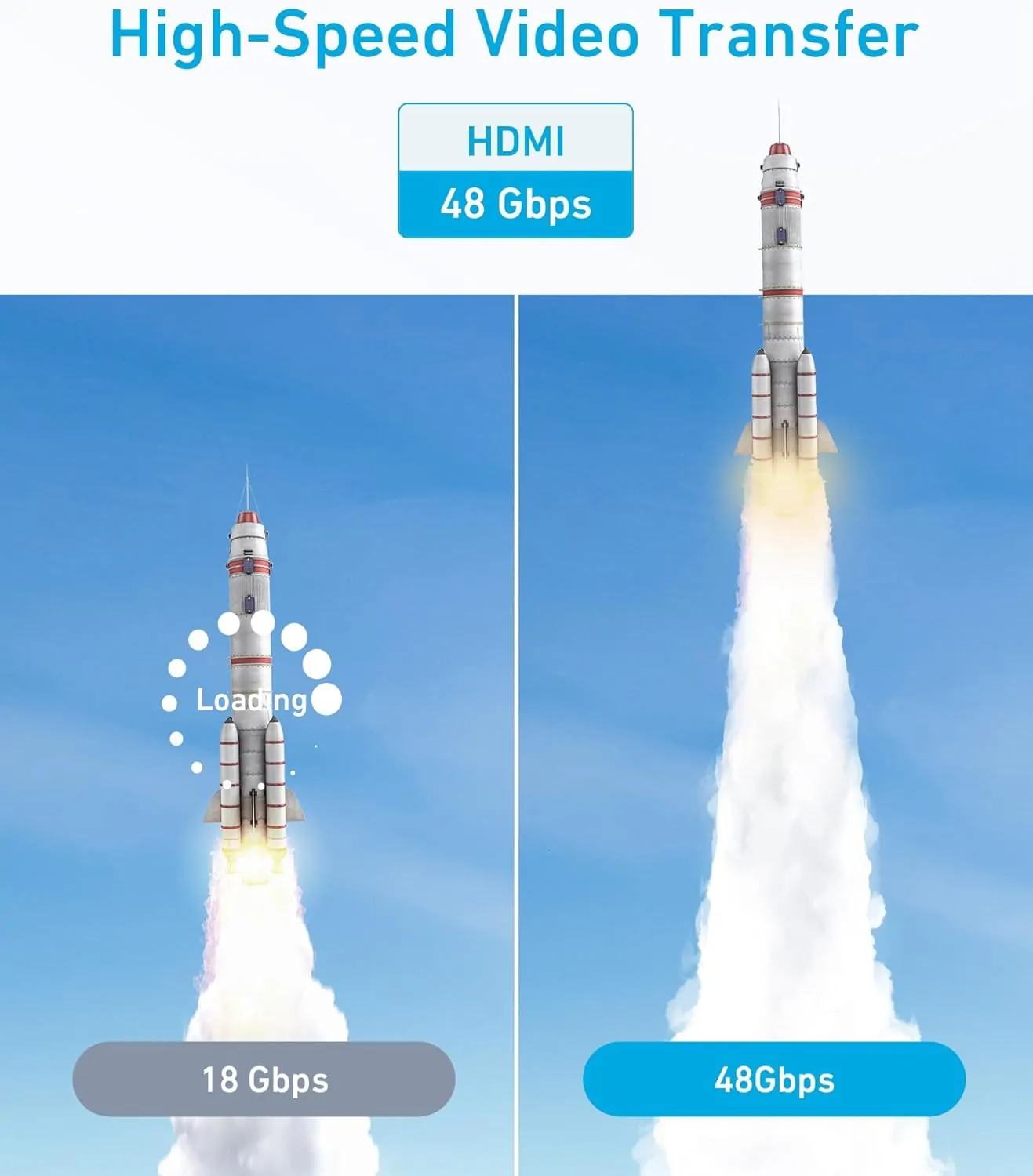 کابل HDMI انکر مدل A8742 طول 1.8 متر