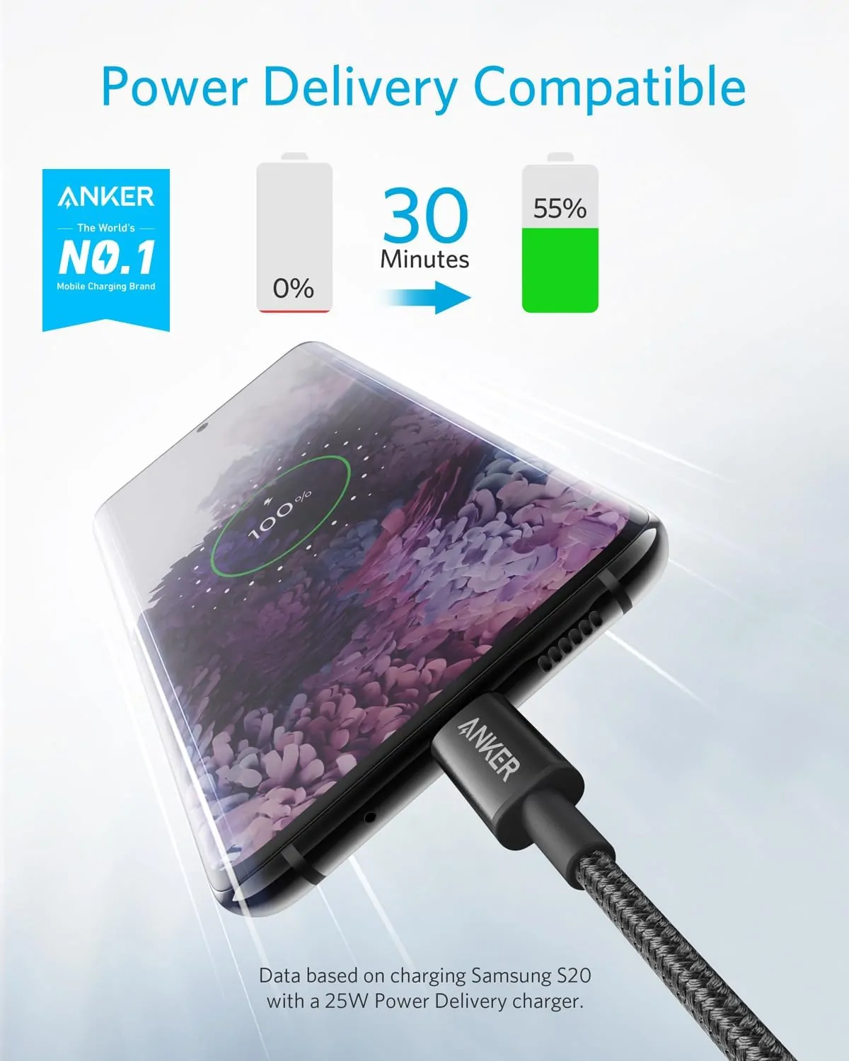 کابل شارژ انکر USB-C به USB-C مدل A8753 به طول 1.8 متر